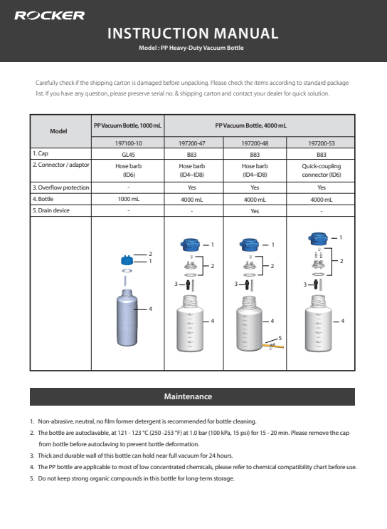 

Waste Bottle Manual

